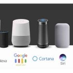Maneiras eficientes de integrar assistentes de voz com sistemas domésticos inteligentes