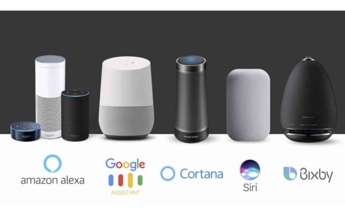 Maneiras eficientes de integrar assistentes de voz com sistemas domésticos inteligentes