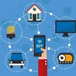 internet das coisas